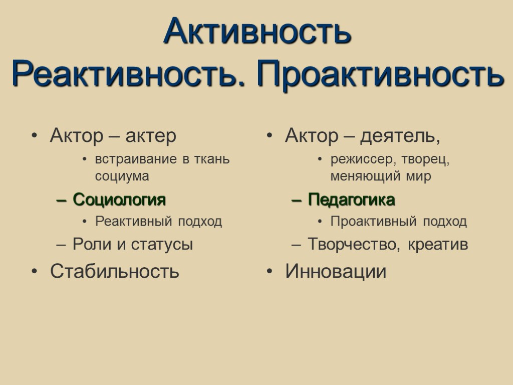 Активность Реактивность. Проактивность Актор – актер встраивание в ткань социума Социология Реактивный подход Роли